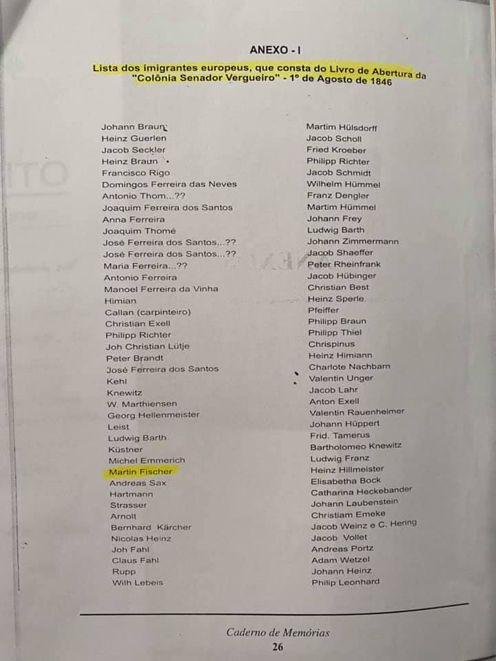 Lista dos imigrantes no livro de abertura da Colônia Vergueiro