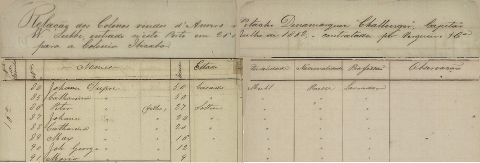 Família Dupre na lista de colonos de Ibicaba em 1862