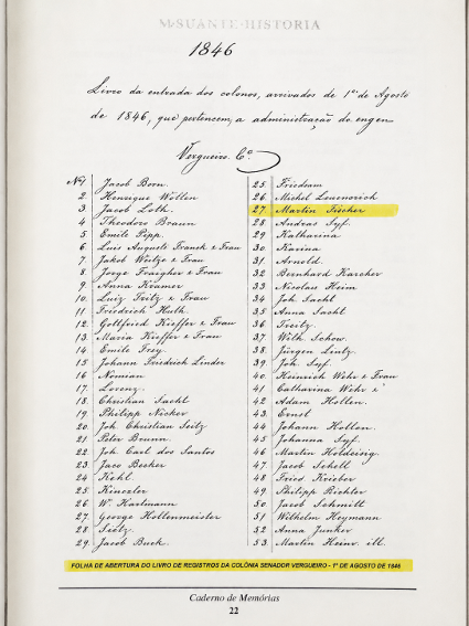 Lista de abertura da colônia Vergueiro